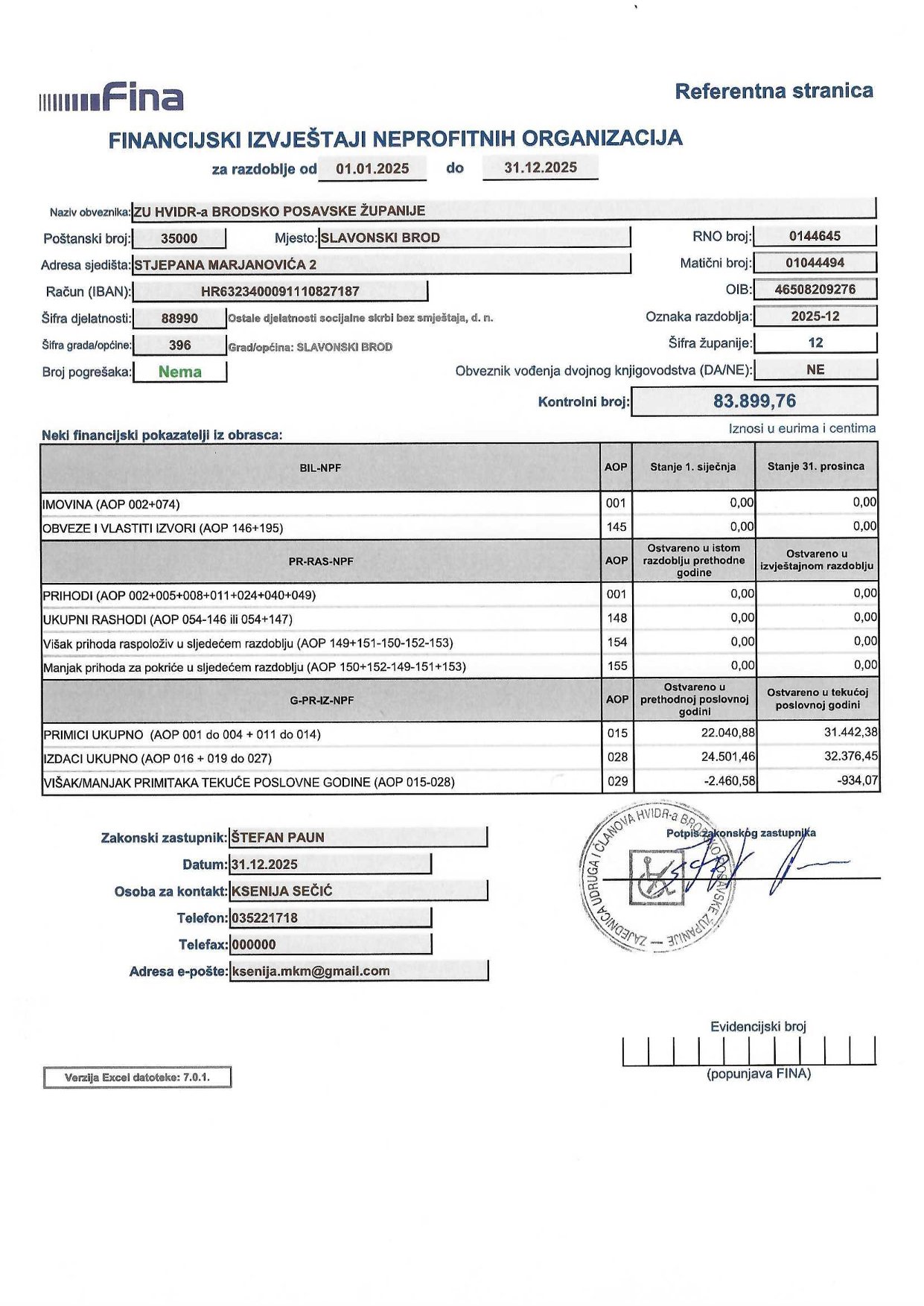 Financijski izvjetaj neprofitnih organizacija za 2025. 1
